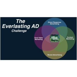 Everlasting Ad 21 Day Challenge – Keith Krance