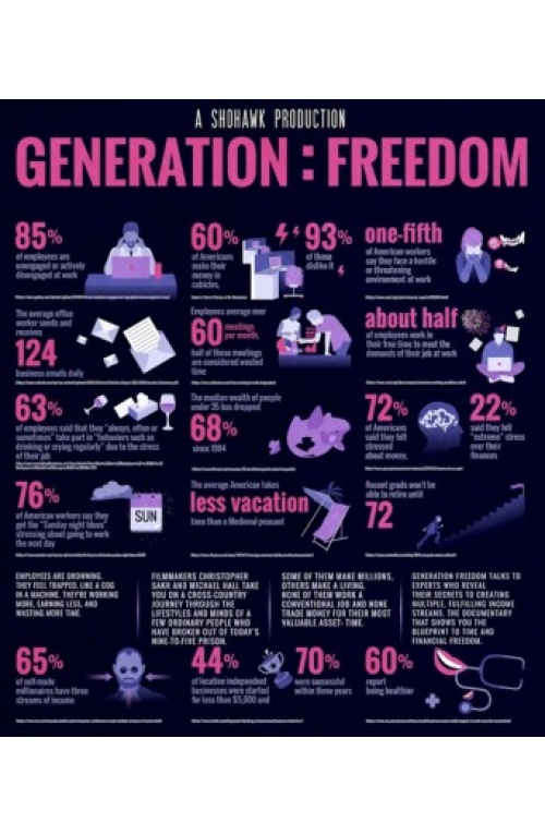 Generation Freedom – Michael Hall, Christopher Sakr